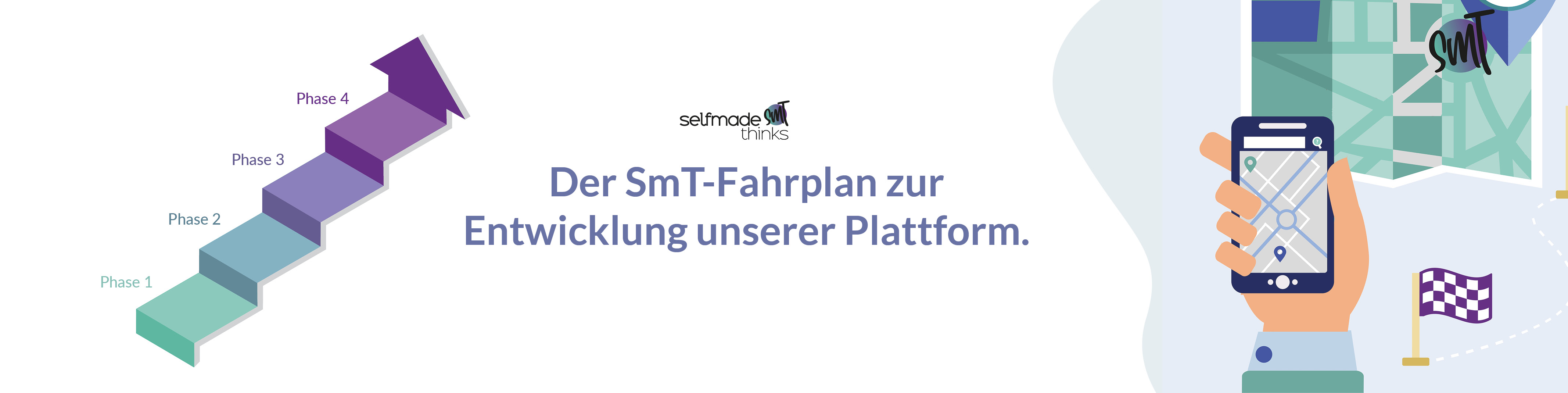 Der SmT-Fahrplan - Schritt für Schritt bauen wir SelfmadeThinks gemeinsam auf – transparent, offen und mit Fokus auf Mehrwert.